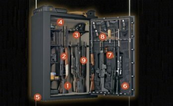 Can You Store Shotguns in a Rifle Safe?