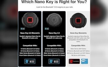 Do Rifle Safes Use Wifi Or Bluetooth?