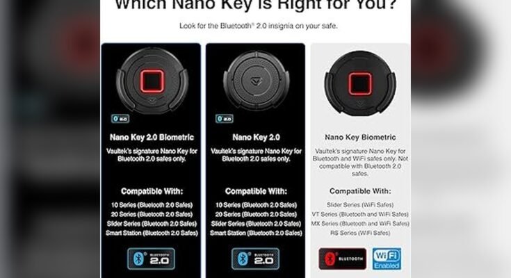 Do Rifle Safes Use Wifi Or Bluetooth?
