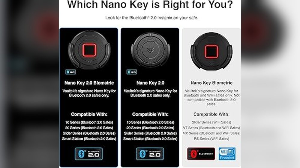 Do Rifle Safes Use Wifi Or Bluetooth?