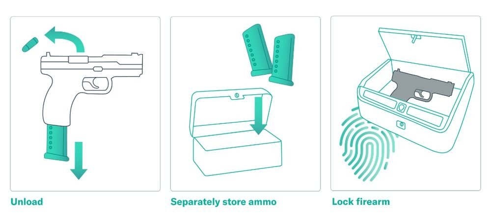 Do You Need a Lock for Storing Rifles?
