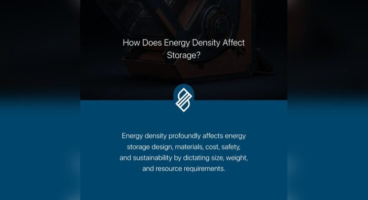 Does Safe Weight Affect Price?