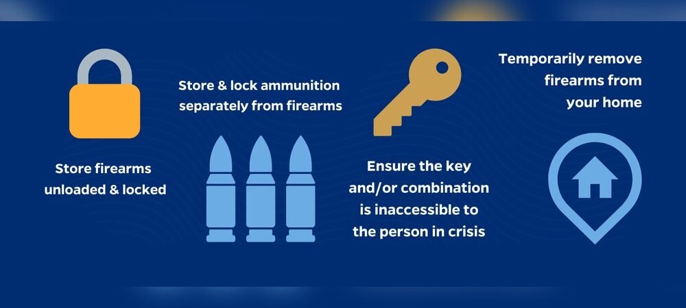 What are Firearm Storage Laws?