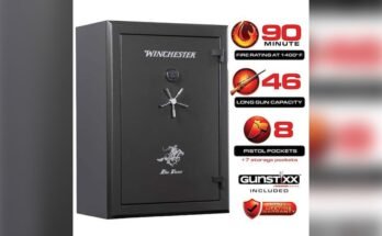 What is Ul Fire Rating for Rifle Safes?