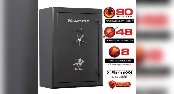 What is Ul Fire Rating for Rifle Safes?