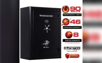 What Safety Standards Apply to Rifle Safes?