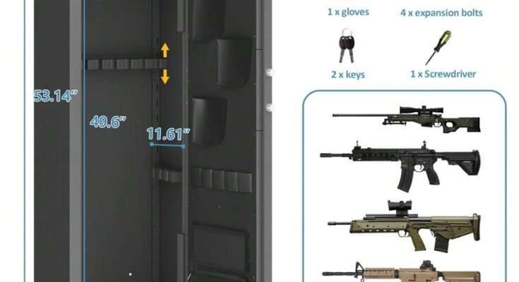 Are Carbine Safes Good For Home Defense