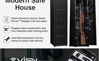 Do Carbine Safes Protect From Theft