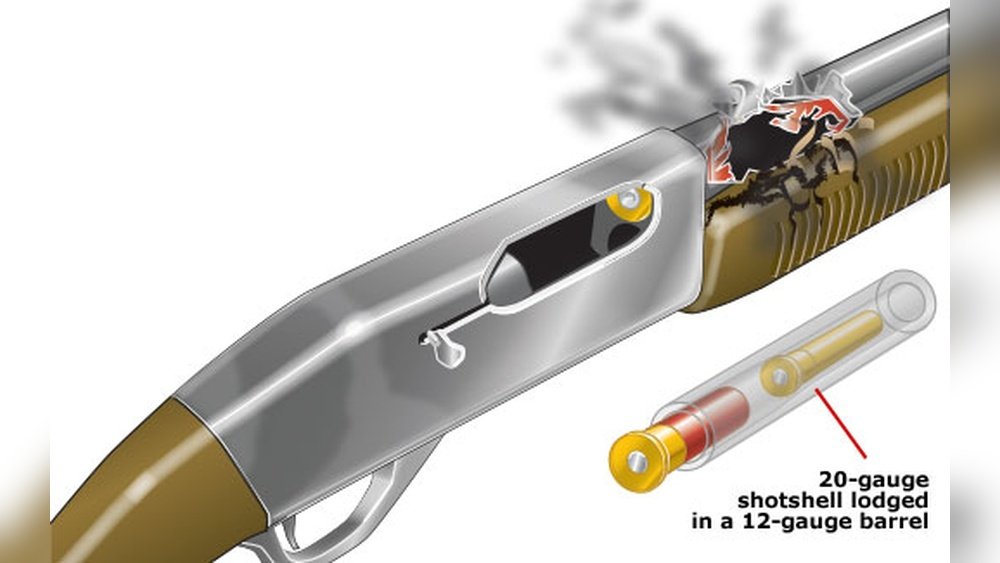 Can Ammo Explode If Stored Improperly?