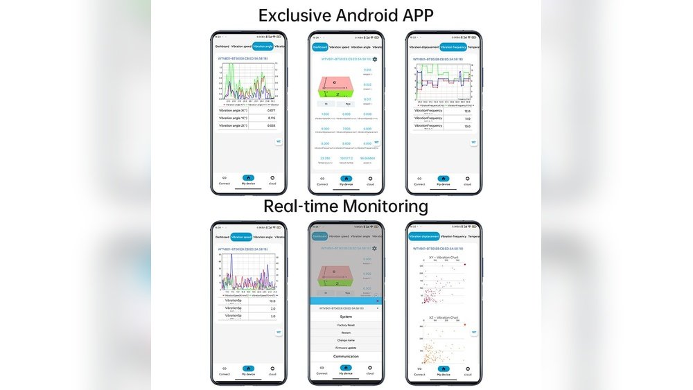 Can Vibration Sensors Connect to a Smartphone App?