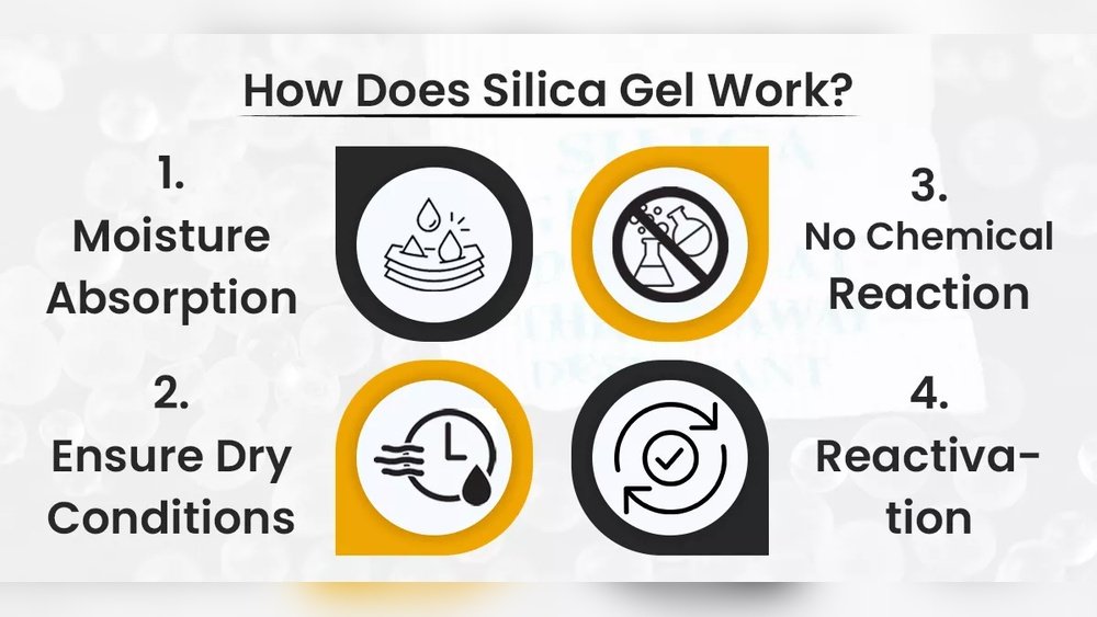 What is Silica Gel And How Does It Work?