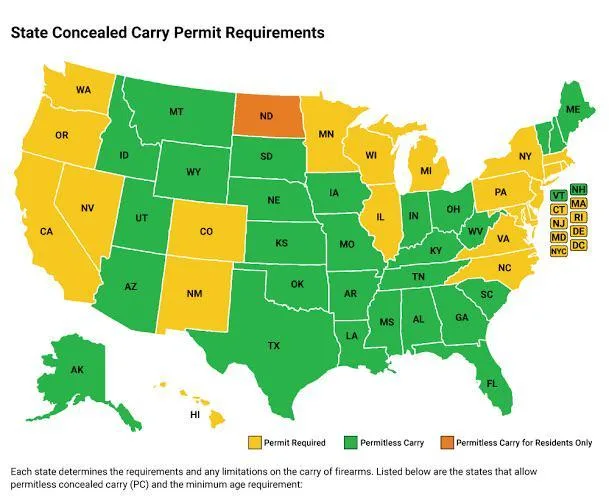 Legal Variables to Consider
