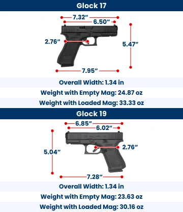 Understanding Firearm Dimensions and Holster Design