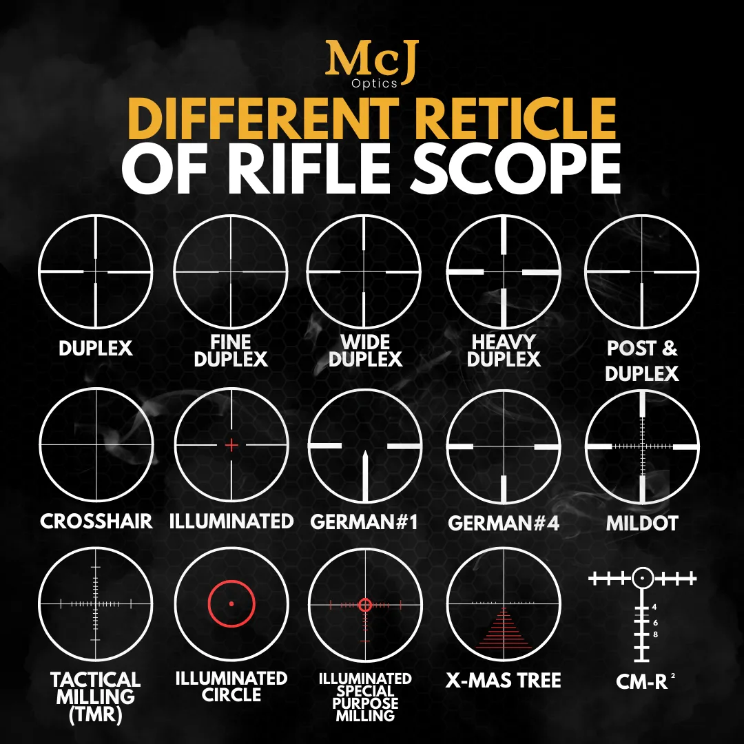 BDC reticle comparison