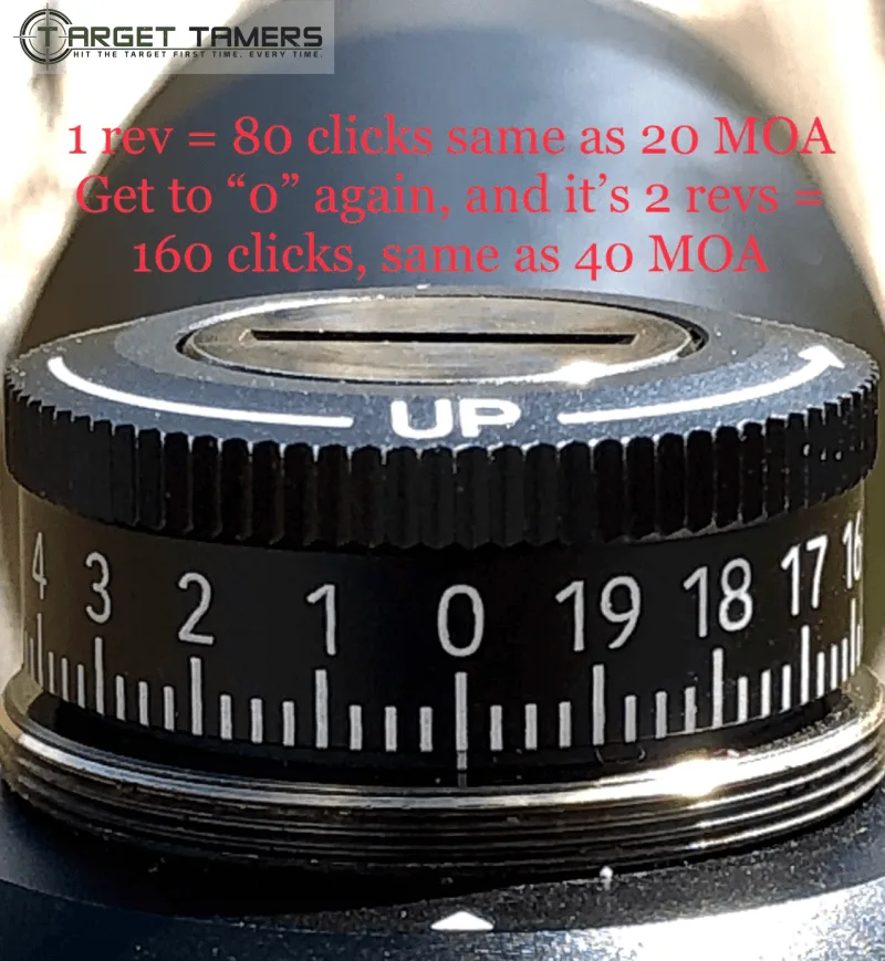 How many clicks equal 1 MOA on a rifle scope?