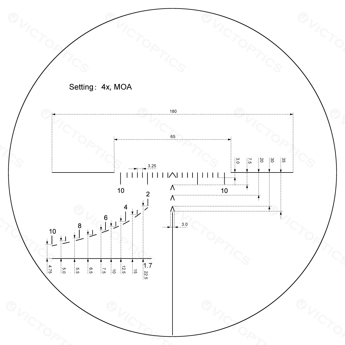 illuminated reticle