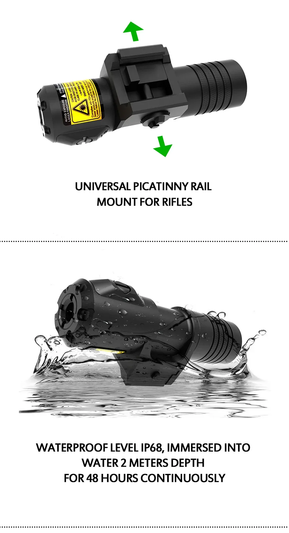 IPX waterproof rating