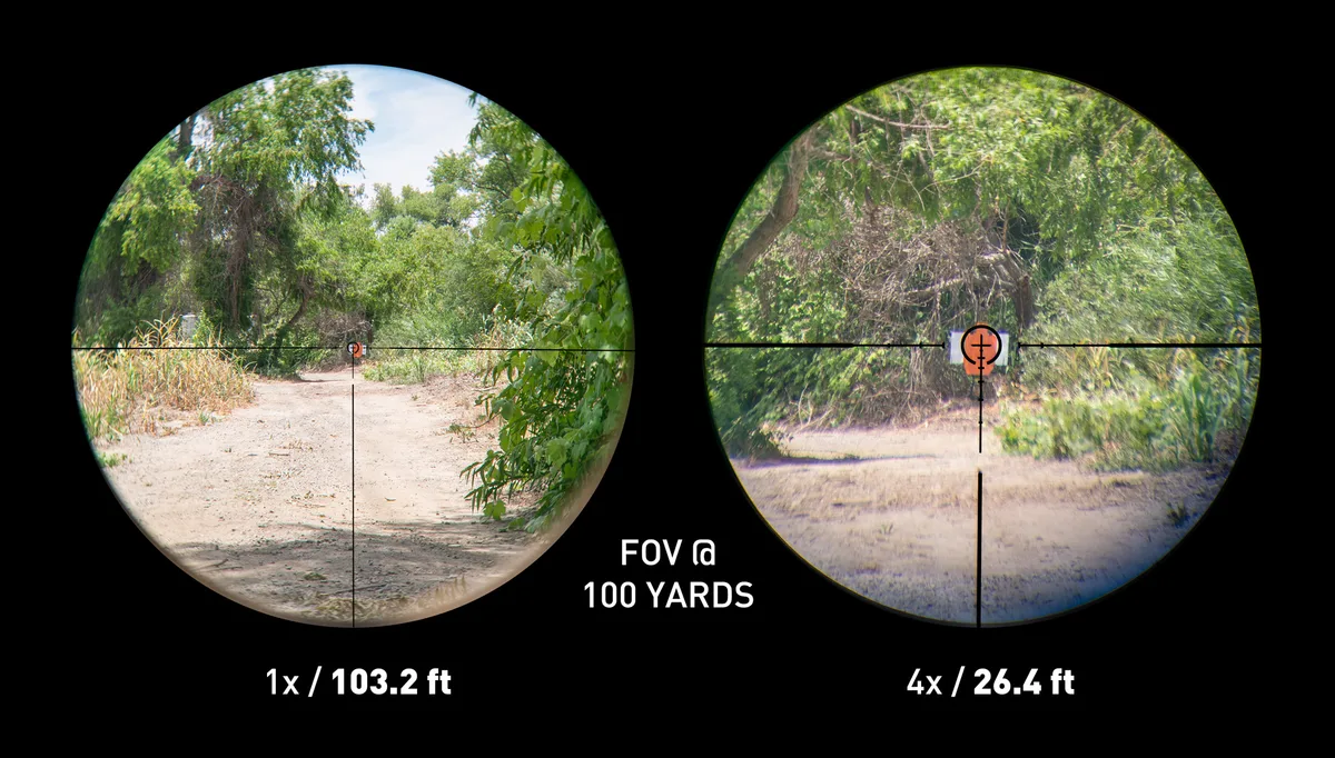 Matching Magnification to Your Hunting Scenario