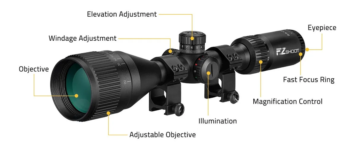 MIL-DOT reticle