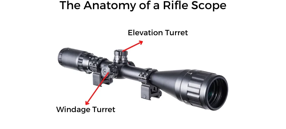 rifle scope