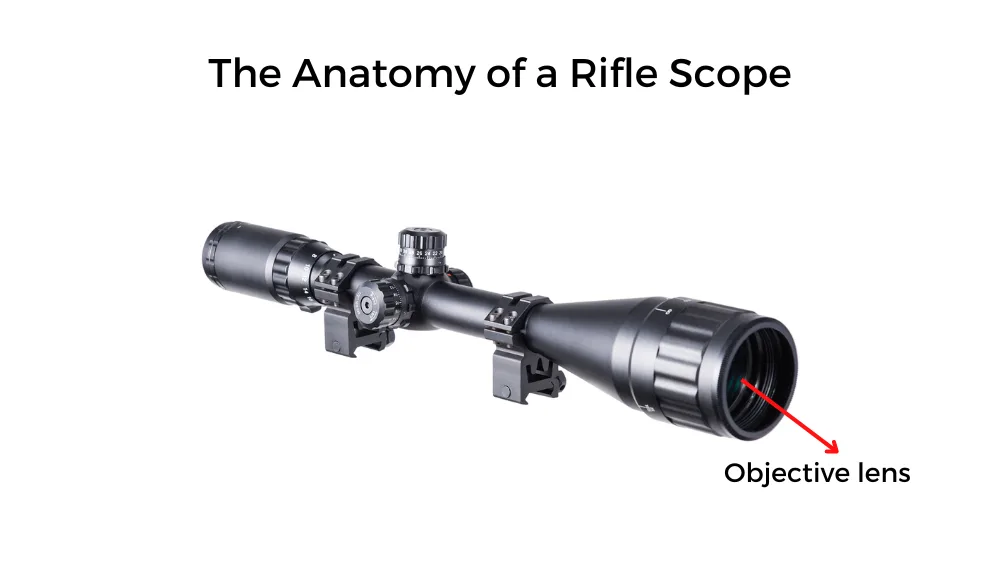 rifle scope parts diagram