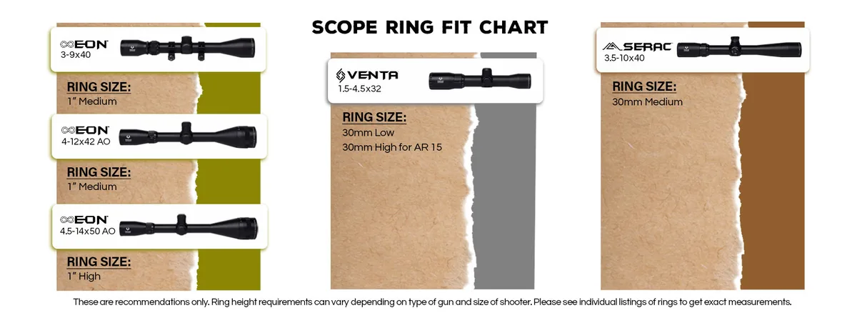 ring height