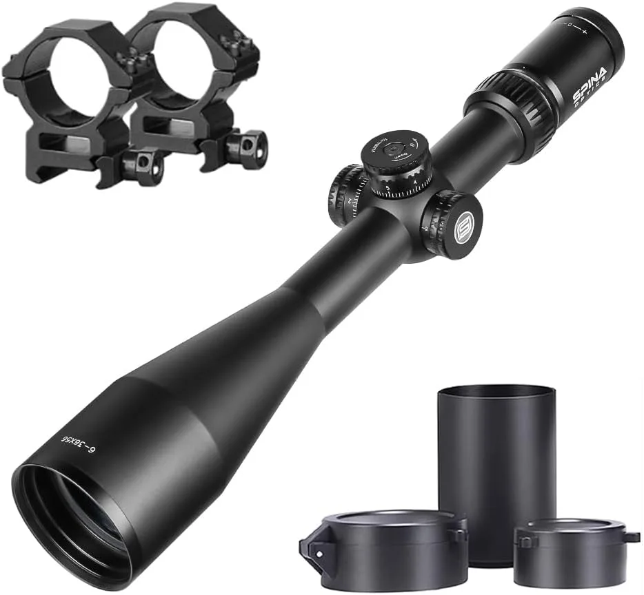 Scope price tiers