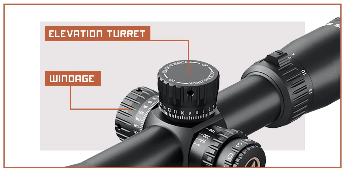 scope turrets