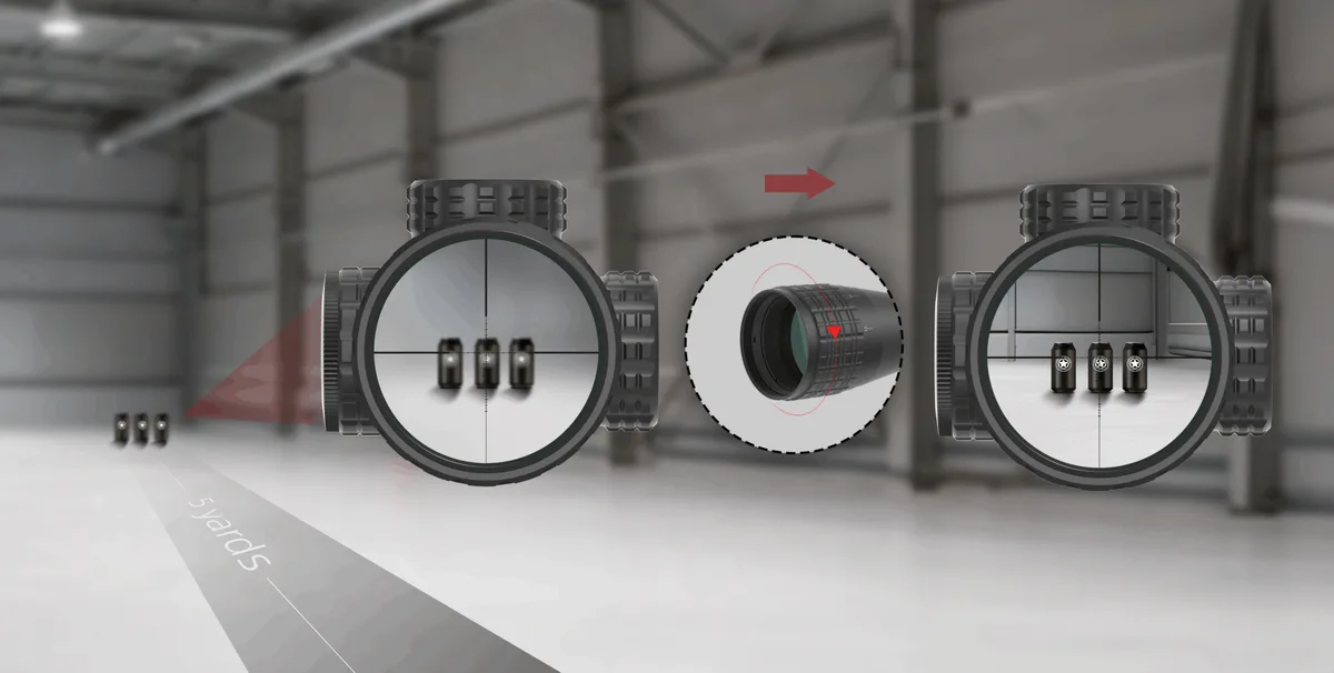 Side-focus knob vs adjustable objective turret