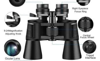 What does a 50mm objective lens mean?