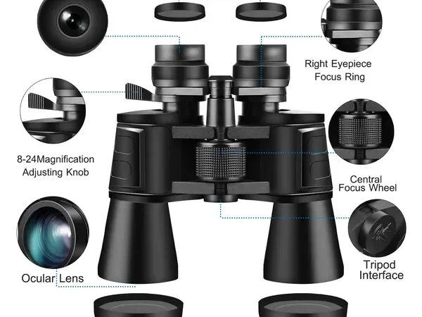What does a 50mm objective lens mean?