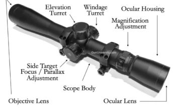 What is a rifle scope windage turret?